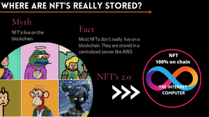 Where are your NFT’s Really Stored? On a Centralized Server, Unless it is on the Internet Computer